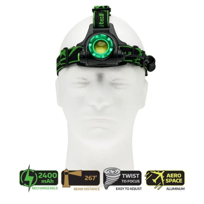 LitezAll Rechargable Head Torch 1300 Lumens