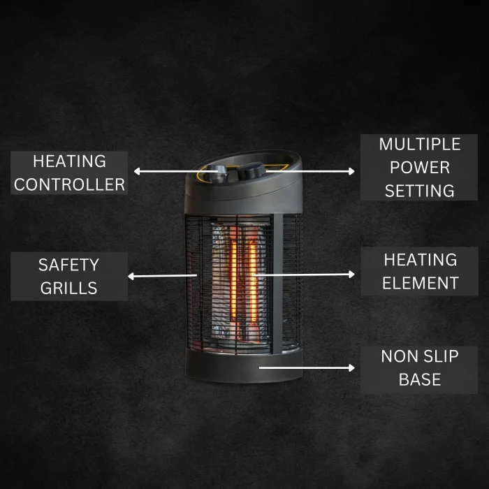 Portable Electric Infrared Oscillating Heater